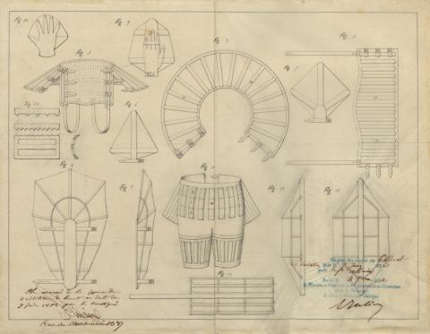 Brevet d’invention n° 11856 déposé le 16 juin 1851 par Alexandre-François Allain pour un appareil de natation et de sauvetage pouvant être appliqué à la marche des aérostats contre le vent