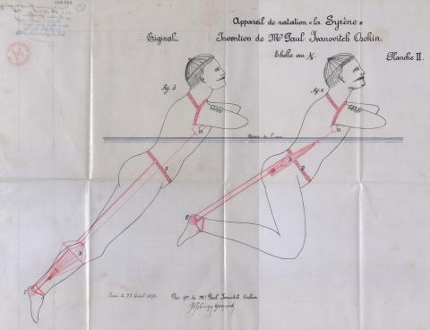 Brevet d’invention n° 237995 déposé le 24 avril 1894 par Paul-Ivanovitch Osokin pour un appareil de natation dit « la Syrène »